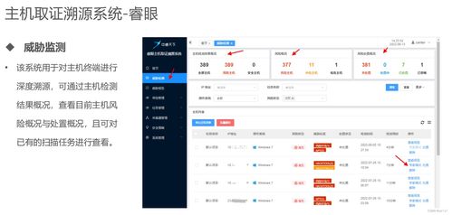 重保相關(guān)安全產(chǎn)品介紹