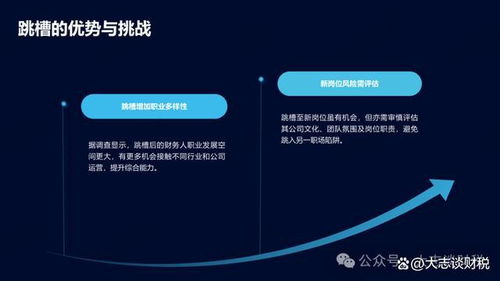 中年財務(wù)人的職場逆襲 跳槽還是深耕？